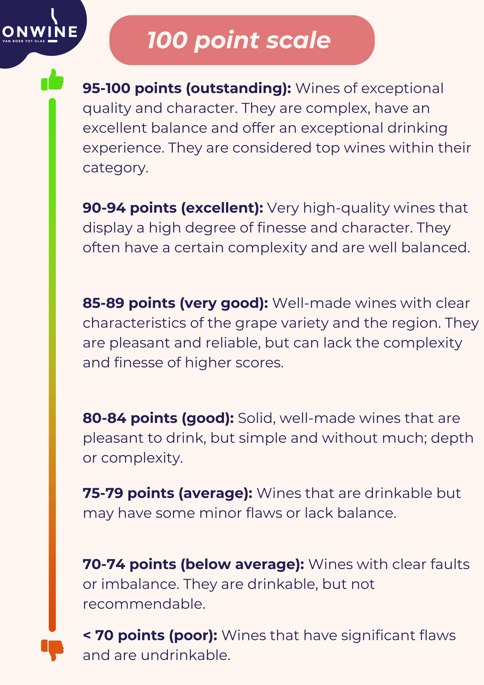 Different types of wine assessment - ONWINE: From winemaker to glass